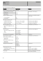 Preview for 13 page of ABB RELION 610 Series Product Manual