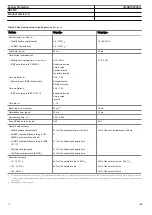 Preview for 16 page of ABB RELION 610 Series Product Manual