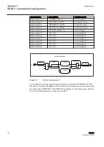 Preview for 44 page of ABB Relion 611 Series Applications Manual