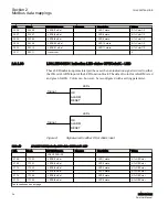 Preview for 40 page of ABB Relion 615 series Modbus Point List Manual