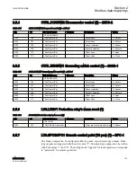 Preview for 109 page of ABB Relion 615 series Modbus Point List Manual