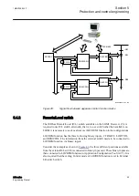 Preview for 75 page of ABB Relion 630 Series Engineering Manual