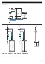 Preview for 4 page of ABB Relion 630 Series Product Manual