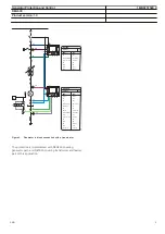 Preview for 5 page of ABB Relion 630 Series Product Manual