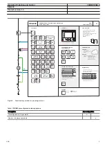 Preview for 9 page of ABB Relion 630 Series Product Manual