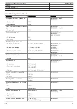 Preview for 23 page of ABB Relion 630 Series Product Manual