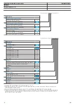 Preview for 58 page of ABB Relion 630 Series Product Manual