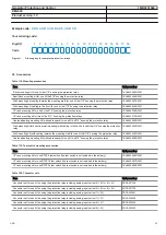 Preview for 59 page of ABB Relion 630 Series Product Manual