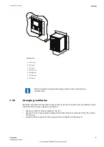 Preview for 33 page of ABB Relion 650 1.1 IEC Installation Manual