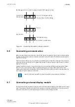 Preview for 41 page of ABB Relion 650 1.1 IEC Installation Manual