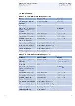 Preview for 57 page of ABB Relion 650 series RET650 Product Manual