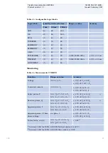 Preview for 63 page of ABB Relion 650 series RET650 Product Manual