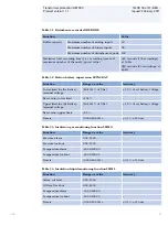 Preview for 67 page of ABB Relion 650 series RET650 Product Manual