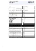 Preview for 75 page of ABB Relion 650 series RET650 Product Manual