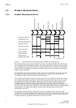 Preview for 12 page of ABB RELION 650 SERIES Installation Manual