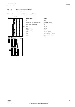 Preview for 35 page of ABB RELION 650 SERIES Installation Manual