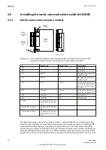 Preview for 48 page of ABB RELION 650 SERIES Installation Manual