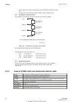 Preview for 52 page of ABB RELION 650 SERIES Installation Manual