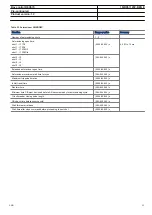 Preview for 53 page of ABB Relion 670 series REC670 Product Manual