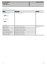 Preview for 70 page of ABB Relion 670 series REC670 Product Manual