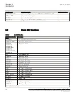 Preview for 64 page of ABB RELION 670 SERIES REG670 Applications Manual