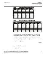 Preview for 167 page of ABB RELION 670 SERIES REG670 Applications Manual