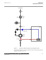 Preview for 203 page of ABB RELION 670 SERIES REG670 Applications Manual