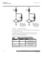 Preview for 440 page of ABB RELION 670 SERIES REG670 Applications Manual