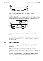 Preview for 37 page of ABB Relion 670 series Application Manual