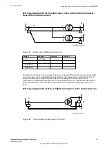 Preview for 45 page of ABB Relion 670 series Application Manual