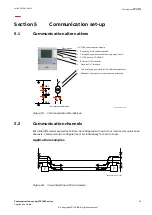 Preview for 67 page of ABB Relion 670 series Application Manual