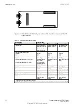 Preview for 70 page of ABB Relion 670 series Application Manual