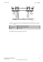 Preview for 85 page of ABB Relion 670 series Application Manual