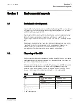 Preview for 23 page of ABB Relion 670 series Installation Manual