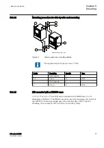 Preview for 35 page of ABB Relion 670 series Installation Manual