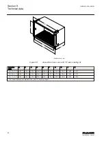 Preview for 94 page of ABB Relion 670 series Installation Manual