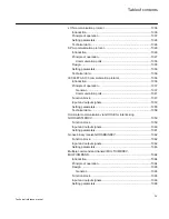 Preview for 35 page of ABB Relion 670 series Technical Reference Manual