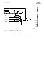 Preview for 45 page of ABB Relion 670 series Technical Reference Manual