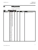 Preview for 53 page of ABB Relion 670 series Technical Reference Manual