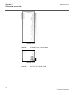 Preview for 150 page of ABB Relion 670 series Technical Reference Manual