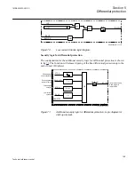 Preview for 175 page of ABB Relion 670 series Technical Reference Manual