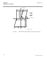 Preview for 182 page of ABB Relion 670 series Technical Reference Manual