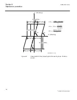 Preview for 204 page of ABB Relion 670 series Technical Reference Manual