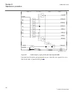 Preview for 214 page of ABB Relion 670 series Technical Reference Manual