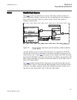 Preview for 237 page of ABB Relion 670 series Technical Reference Manual