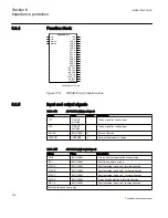 Preview for 242 page of ABB Relion 670 series Technical Reference Manual