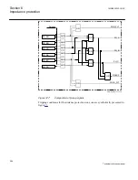 Preview for 262 page of ABB Relion 670 series Technical Reference Manual