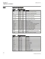 Preview for 264 page of ABB Relion 670 series Technical Reference Manual