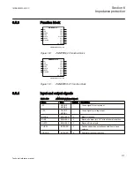 Preview for 279 page of ABB Relion 670 series Technical Reference Manual