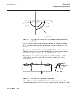 Preview for 287 page of ABB Relion 670 series Technical Reference Manual